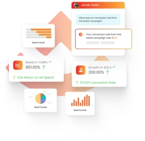 Hubspot Partner Agency,Hubspot